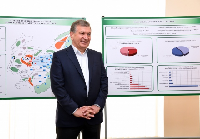Shavkat Mirziyoyev Parkentda erkin iqtisodiy zona tashkil etib, 100 mln dollar investitsiya kiritishga ko‘rsatma berdi
