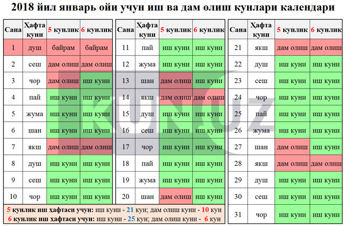 Ijtimoiy tarmoqlardan lezbiyenlar