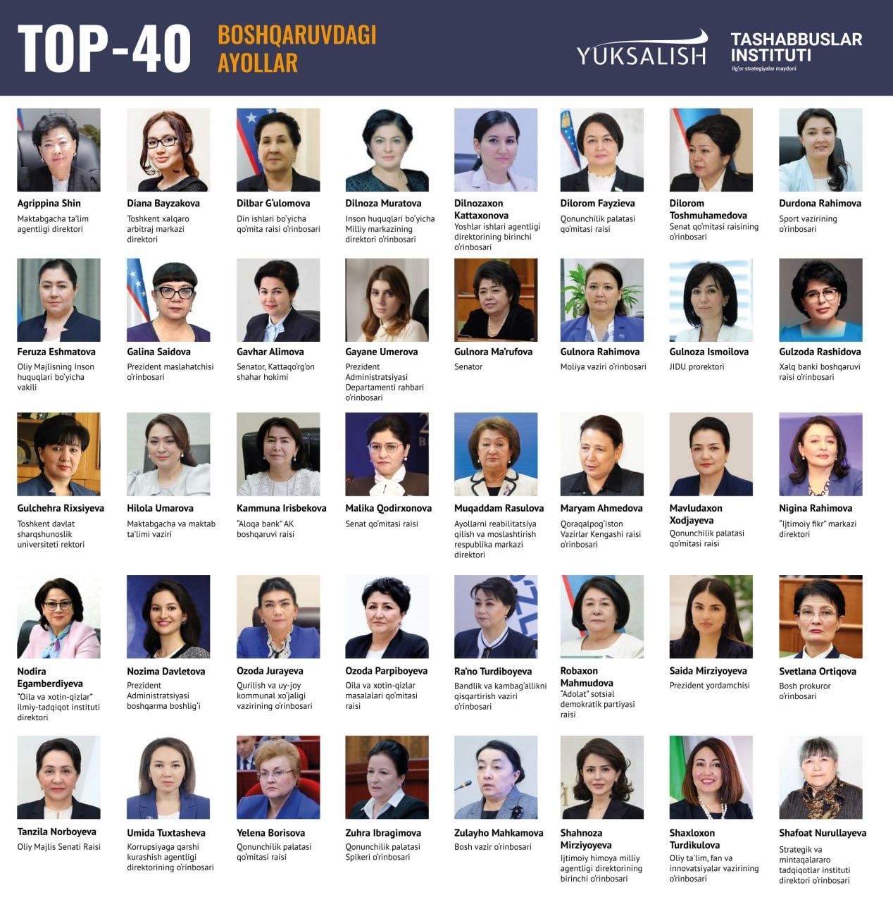 Bir bola otkinchilarni butalar orasidan silkitadi Qiz porno suratga olayotganda vahshiyona bolyapti. Onlayn tomosha qiling.