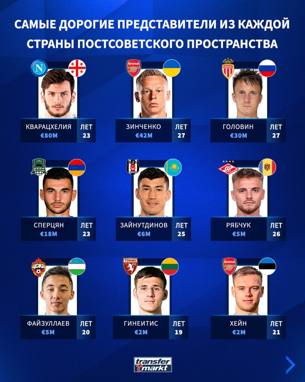 Bernikova porno jinsiy aloqa Futurama porno video