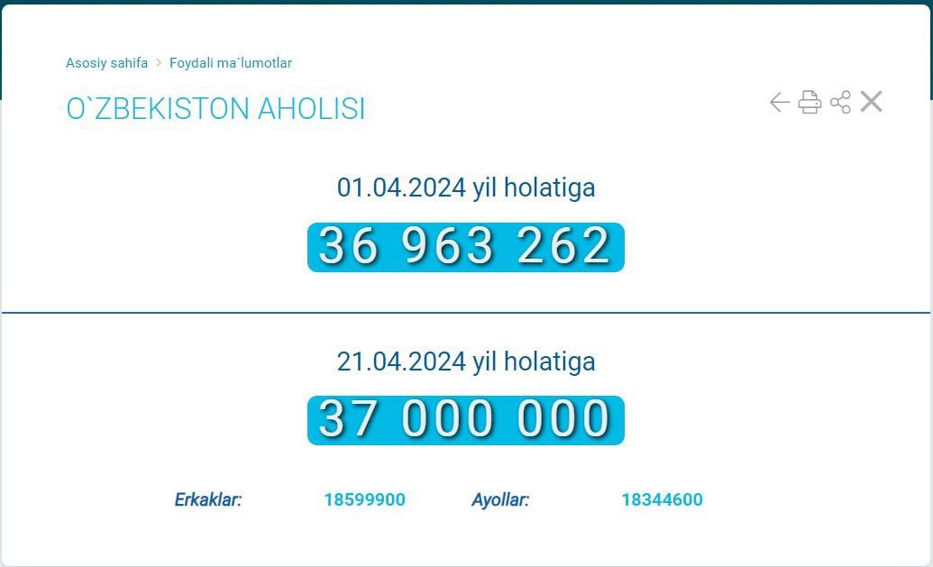 Onam yotoqxonasida porno tomosha qiladi va onanizm bilan shugullanadi