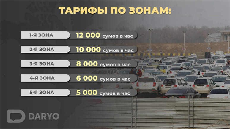 В Ташкенте утвердили новые тарифы на платные парковки 