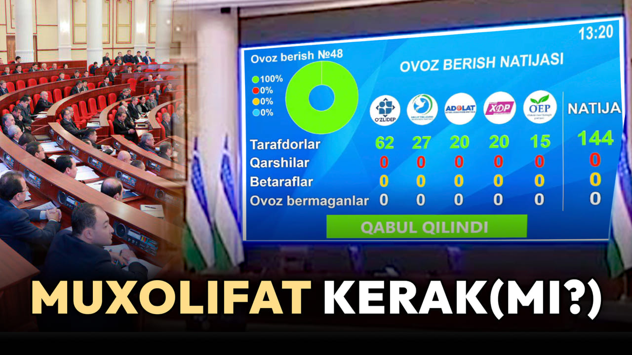 <p><b><strong>Muxolifat do‘stmi yo dushman? Prezident ko‘targan mavzu yuzasidan suhbat</strong></b></p>