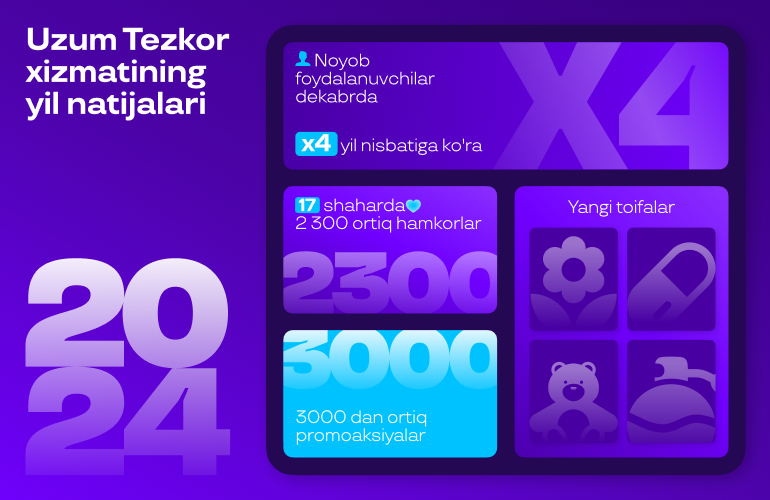 <p><b><strong>2300 dan ortiq hamkorlar, 770 tonna lavash va 3000 ta aksiyalar: Uzum Tezkor 2024-yil yakunini eʼlon qildi</strong></b></p>