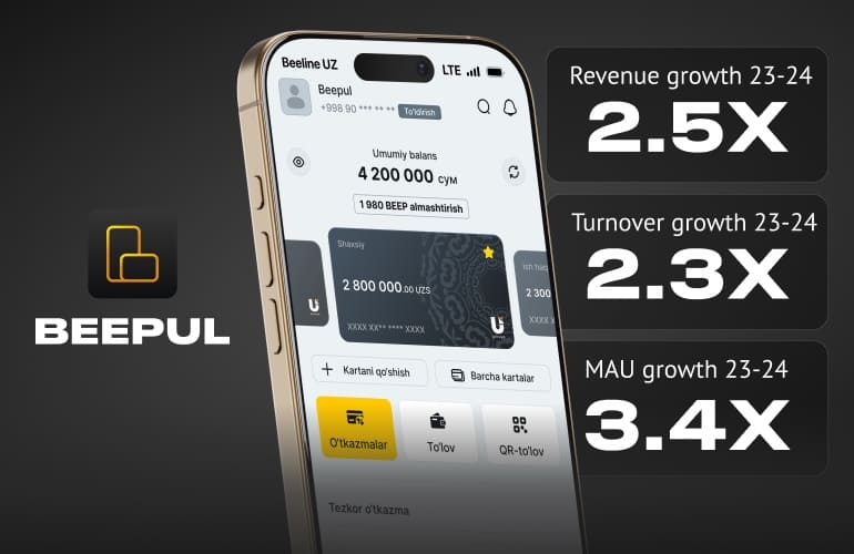 <p><b>Beepul 's rising popularity: 3.5x user growth, transaction up 2.3x in 2024</b></p>