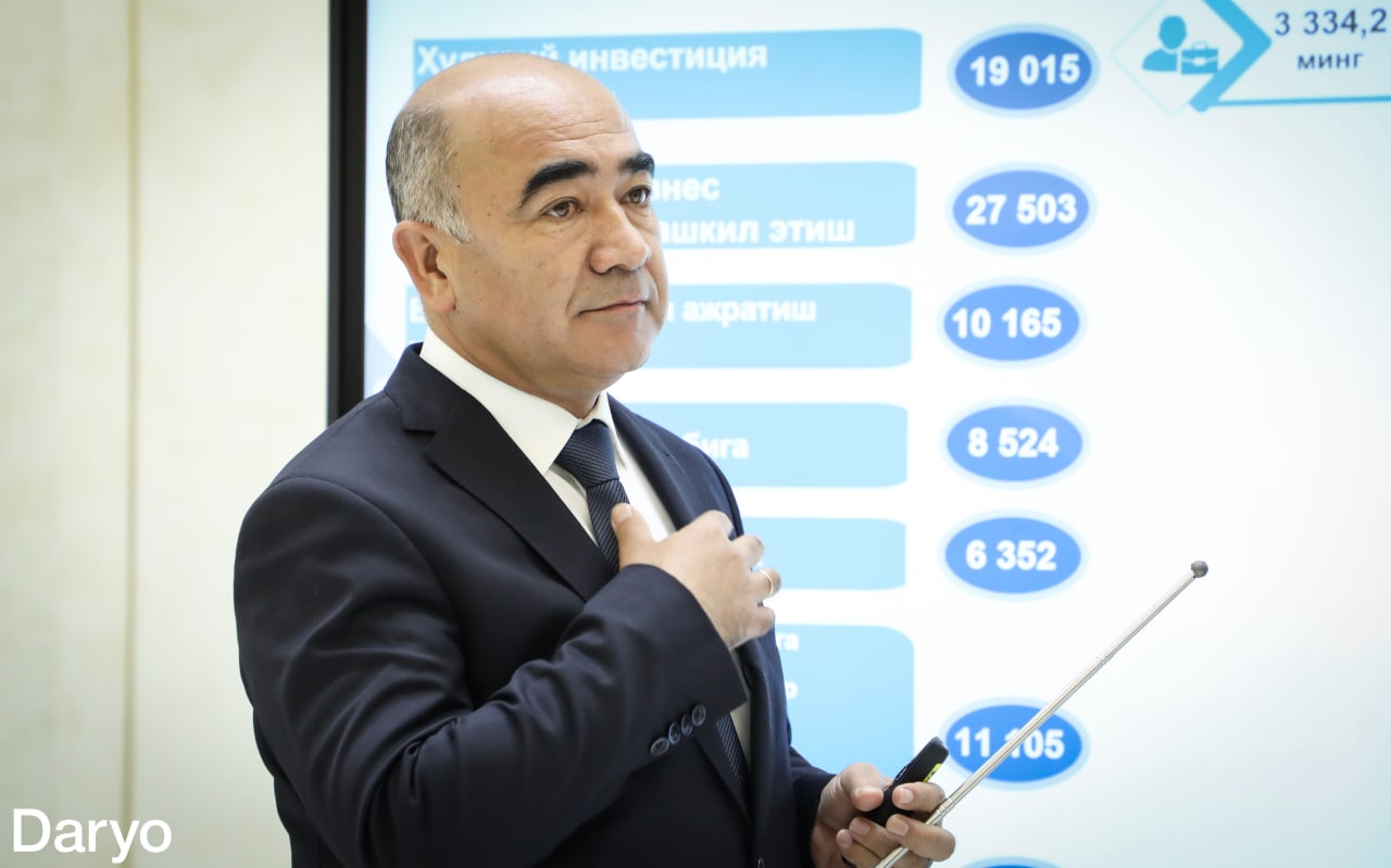 <p><b>Zoir Mirzayevning bosh vazir o‘rinbosari bo‘lishi qanchalik rost? Hokim matbuot kotibi bunga aniqlik kiritdi </b></p>