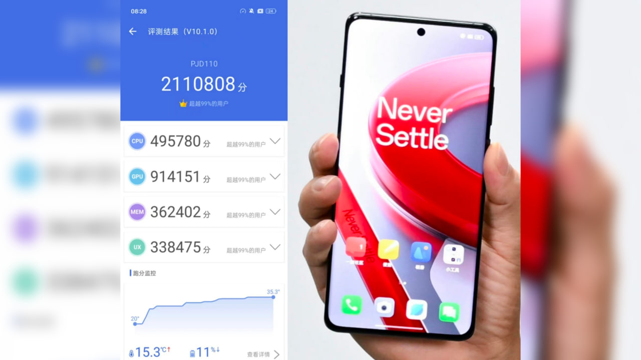<p><b>2025-yil yanvar oyiga ko&lsquo;ra 10 ta eng kuchli smartfon nomi e&rsquo;lon qilindi</b></p>