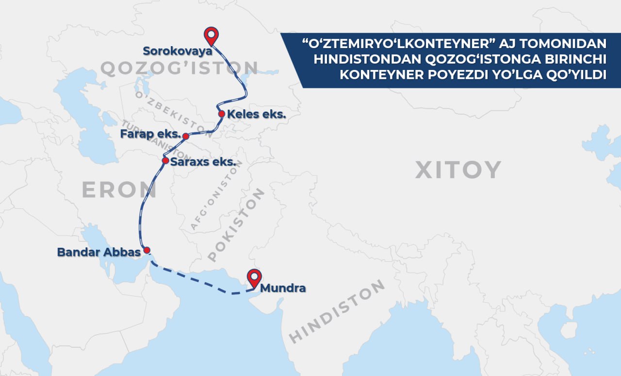 Uzbekistan launches first container train from India to Kazakhstan 