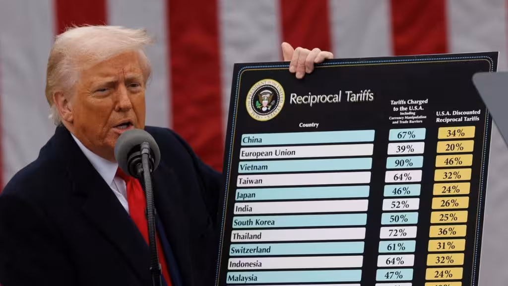 <p>Trump imposes tariffs on imports, including 10% on Uzbek goods and 27% on Kazakhstan</p>