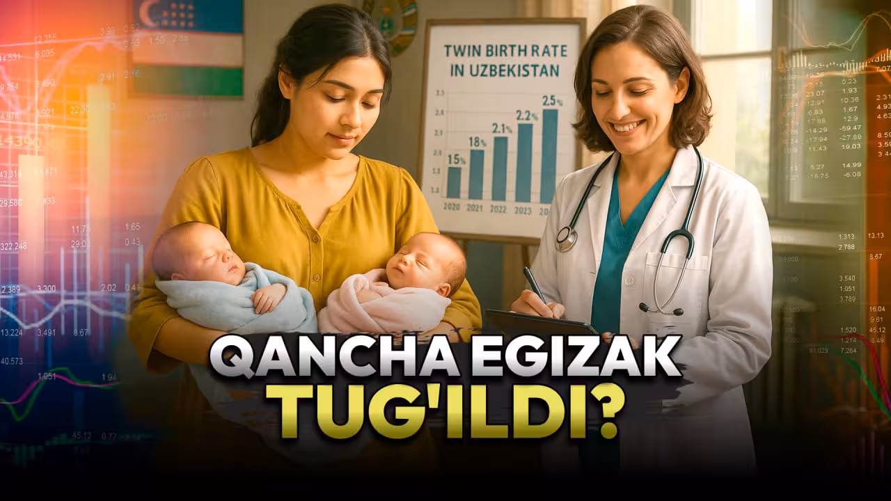 <p><b><strong>O‘zbekistonda 4 oyda qancha egizak tug‘ildi?</strong></b></p>