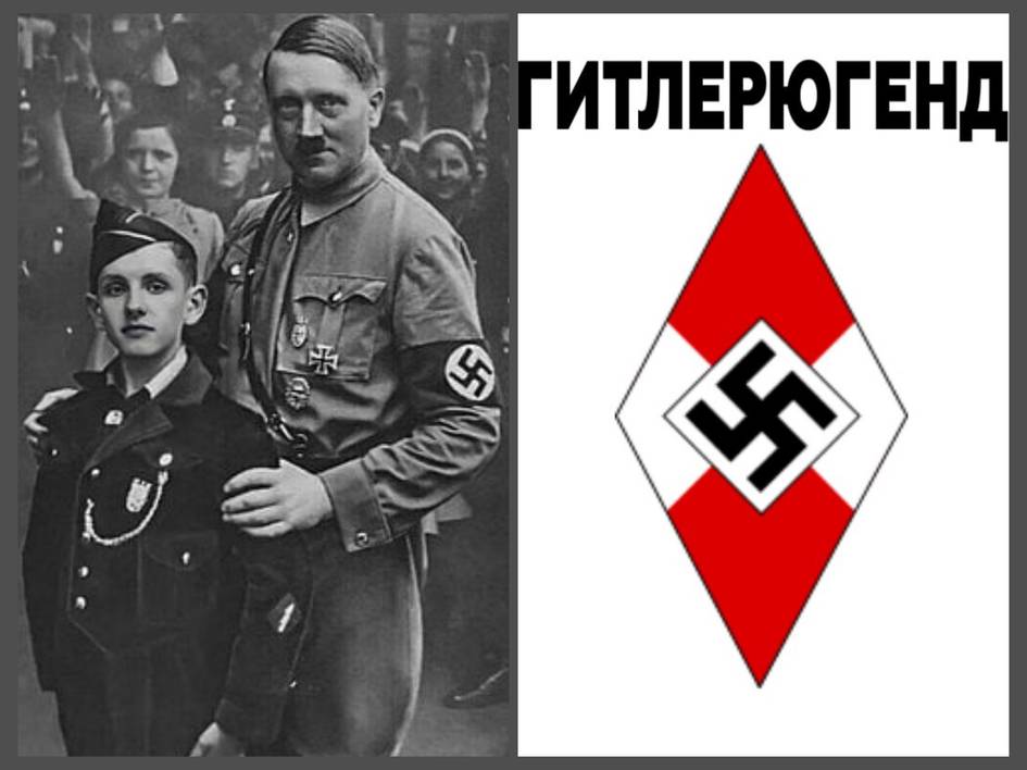 Гитлернинг “пионерлари” ва “комсомоллари” – фашистлар болалар ва ўсмирларни ҳарбий ҳаётга қандай тайёрлаган эди?