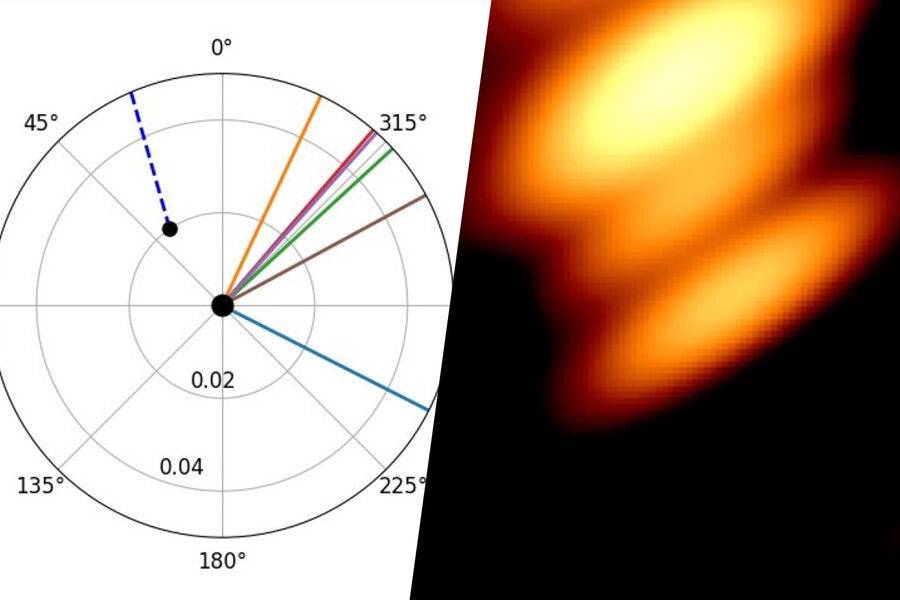 Olimlar bir-birining atrofida aylanayotgan qora tuynuklarni tasvirga olishga erishdi