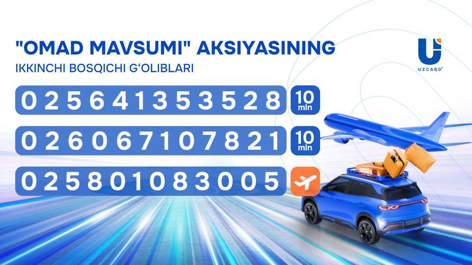 UZCARD “Omad mavsumi” aksiyasining ikkinchi bosqich g‘oliblari aniqlandi