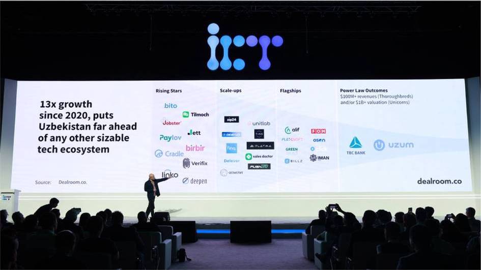 Uzbekistan’s startup ecosystem soars to $3.9bn, outpacing global tech hubs