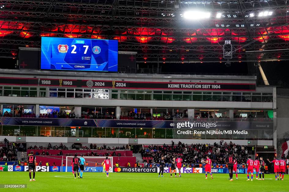 Chempionlar Ligasi 3-turida tarixiy rekord o‘rnatildi