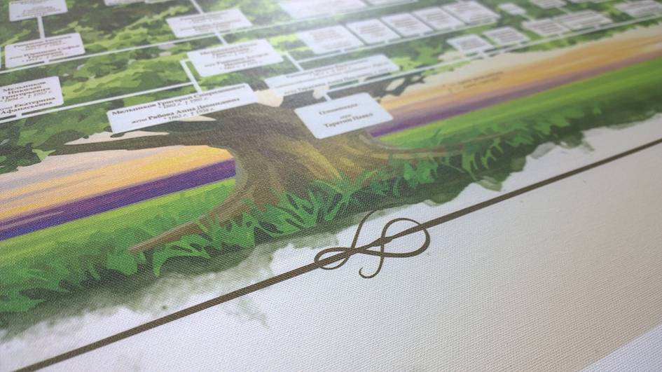 В Узбекистане с 1 сентября 2026 года внедрят информационную систему «Шажара»