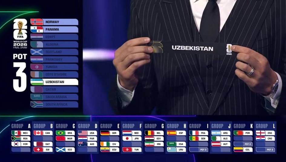 O‘zbekiston terma jamoasining JCH-2026 musobaqasidagi taqvimi ma’lum bo‘ldi