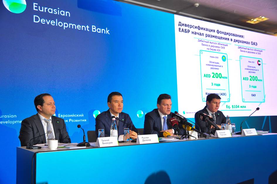 Uzbekistan’s GDP to reach 7.4% by end of 2025, moderates to 6.8% in 2026, EDB reports