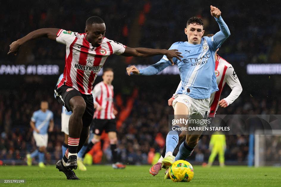 “Манчестер Сити”нинг ҳимоя чизиғи учун асосий трансфер мақсадлари маълум бўлди