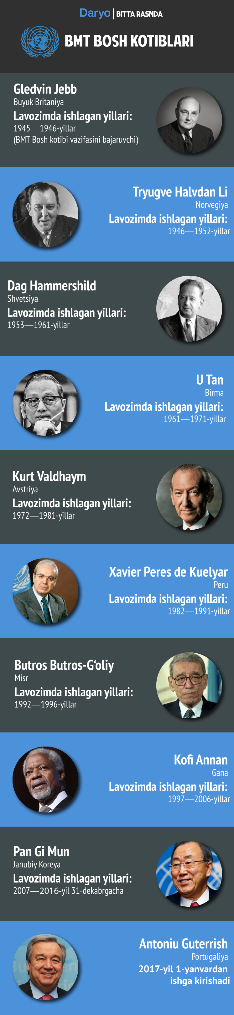 Juicy dan chuqur oral seks