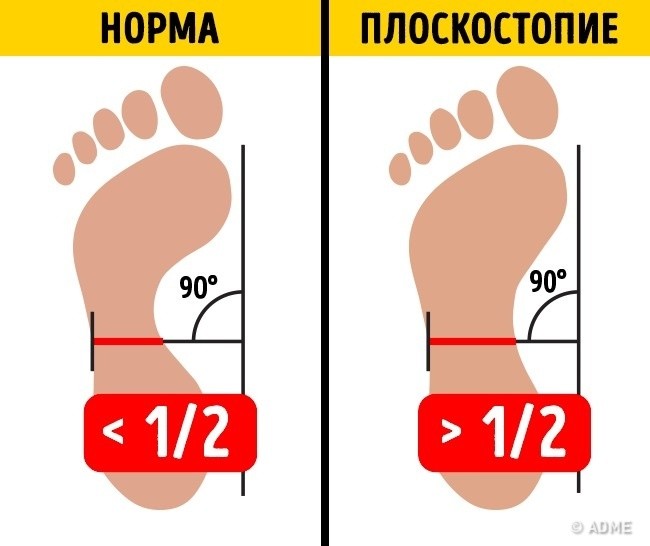 Jinsiy olatni qoshimchalar bilan video