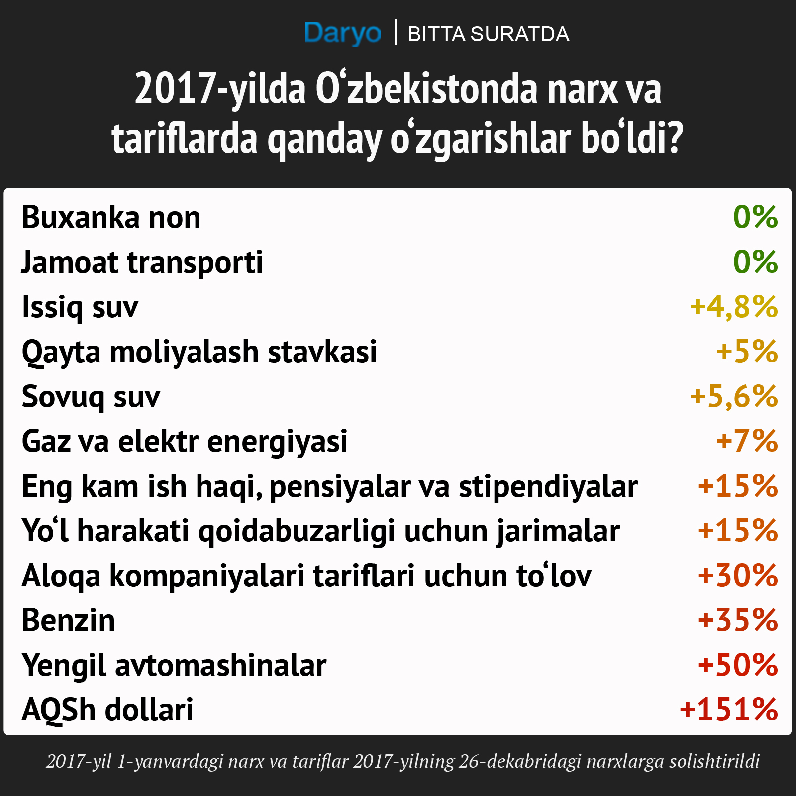 Frantsuz aktrisasining samimiy fotosuratlari