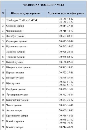 Anus haqida video Qiz massajdan keyin keldi