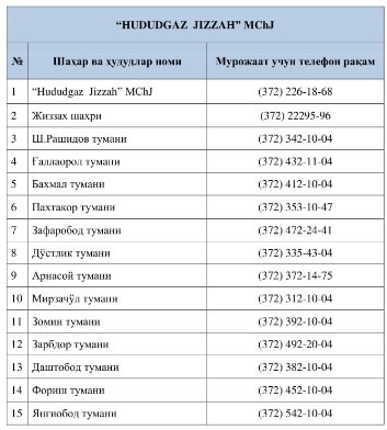 Bugungi kunda eng yaxshi porno