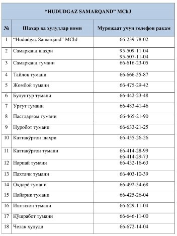 Ayollar uchun BDSM zargarlik buyumlari