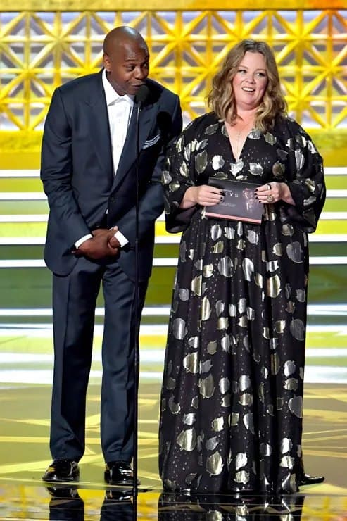 Ukraina ayol jinsiy yosh