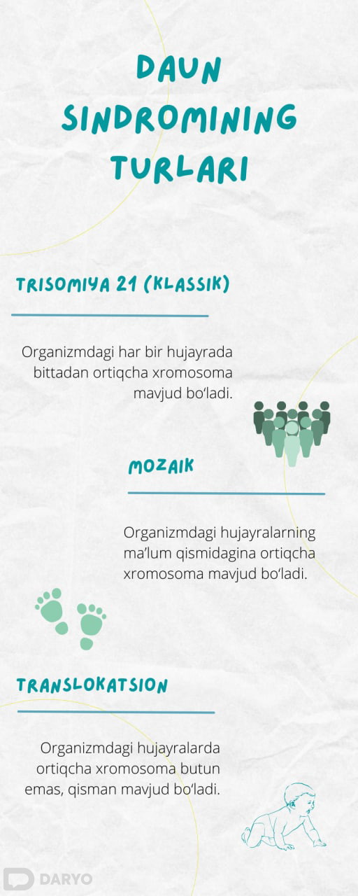 Tukcha bilan jinsiy aloqa