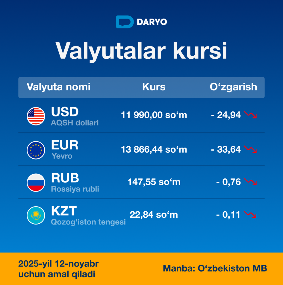 Onamning trusigini hidladim